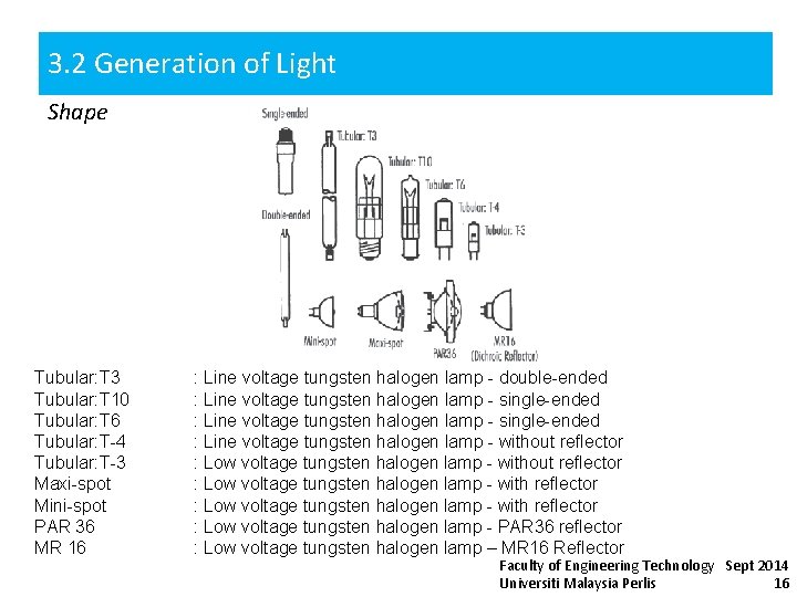 3. 2 Generation of Light Shape Tubular: T 3 Tubular: T 10 Tubular: T