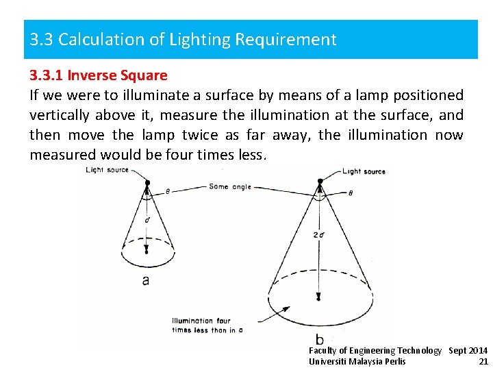 3. 3 Calculation of Lighting Requirement 3. 3. 1 Inverse Square If we were