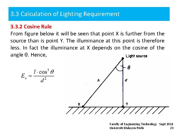 3. 3 Calculation of Lighting Requirement 3. 3. 2 Cosine Rule From figure below