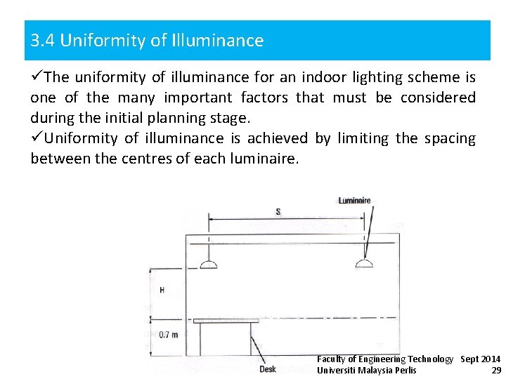 3. 4 Uniformity of Illuminance üThe uniformity of illuminance for an indoor lighting scheme