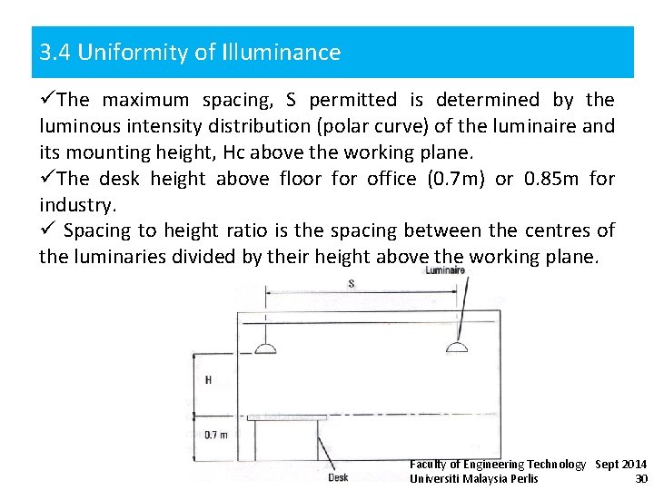 3. 4 Uniformity of Illuminance üThe maximum spacing, S permitted is determined by the