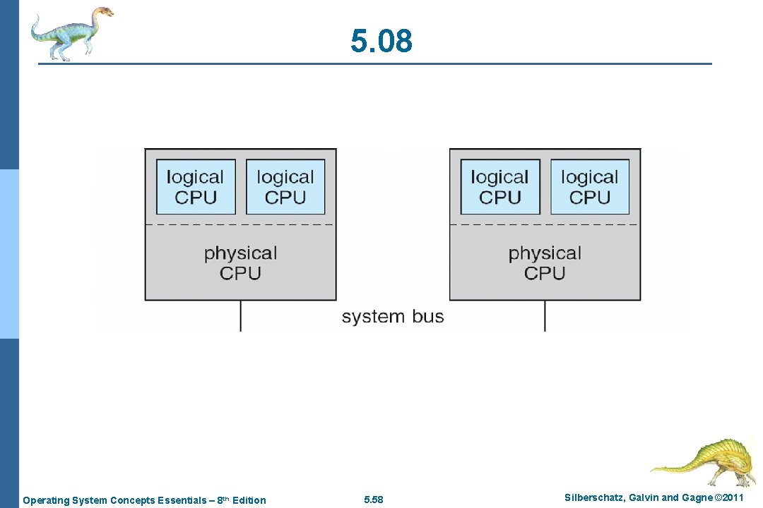 5. 08 Operating System Concepts Essentials – 8 th Edition 5. 58 Silberschatz, Galvin