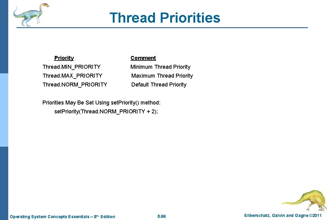 Thread Priorities Priority Comment Thread. MIN_PRIORITY Minimum Thread Priority Thread. MAX_PRIORITY Maximum Thread Priority