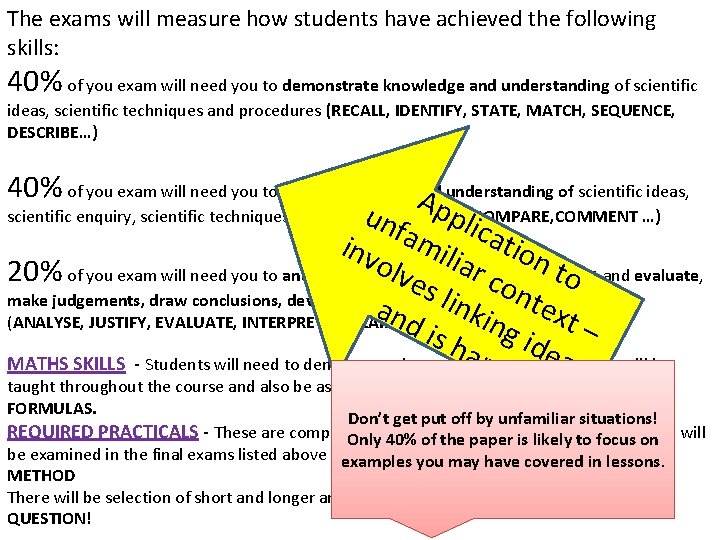 The exams will measure how students have achieved the following skills: 40% of you