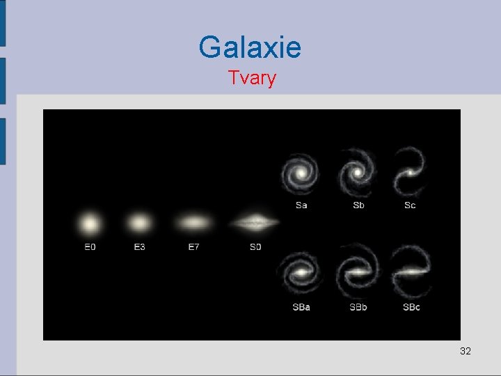 Galaxie Tvary 32 