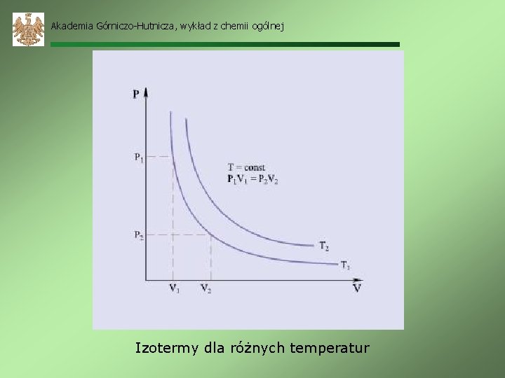 Akademia Górniczo-Hutnicza, wykład z chemii ogólnej Izotermy dla różnych temperatur 