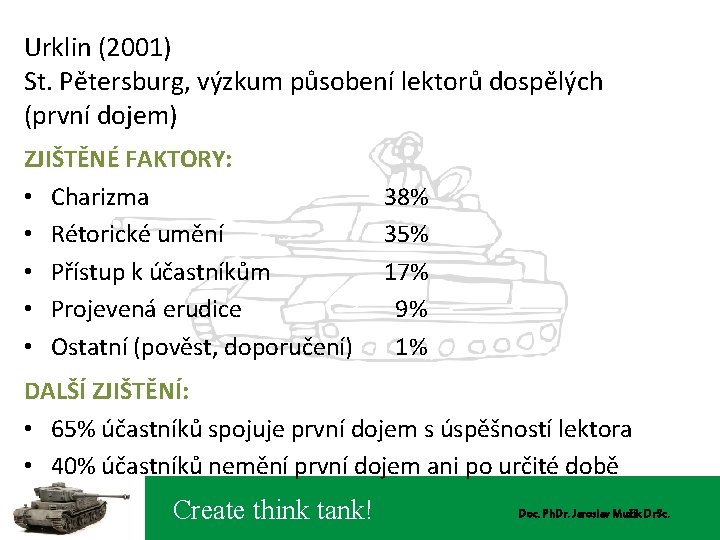 Urklin (2001) St. Pětersburg, výzkum působení lektorů dospělých (první dojem) ZJIŠTĚNÉ FAKTORY: • Charizma