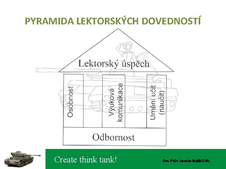 PYRAMIDA LEKTORSKÝCH DOVEDNOSTÍ Create think tank! Doc. Ph. Dr. Jaroslav Mužík Dr. Sc. 