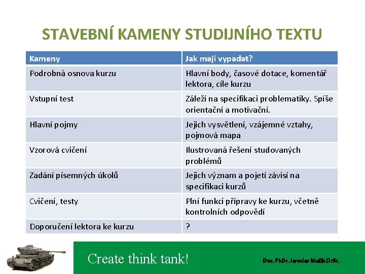 STAVEBNÍ KAMENY STUDIJNÍHO TEXTU Kameny Jak mají vypadat? Podrobná osnova kurzu Hlavní body, časové