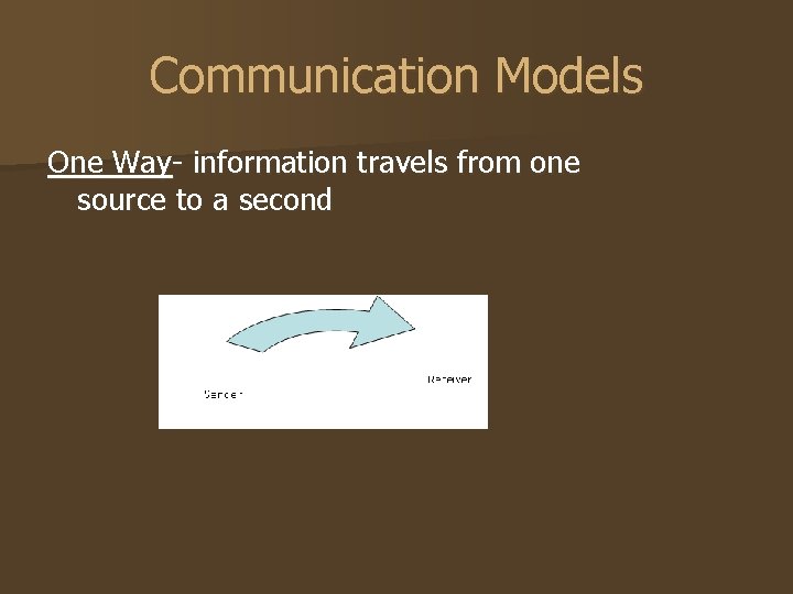 Communication Models One Way- information travels from one source to a second 