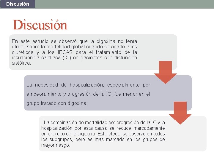 Discusión En este estudio se observó que la digoxina no tenía efecto sobre la Discusión En este estudio se observó que la digoxina no tenía efecto sobre la