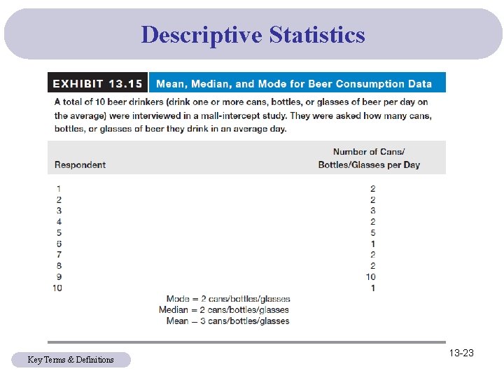 Descriptive Statistics Key Terms & Definitions 13 -23 