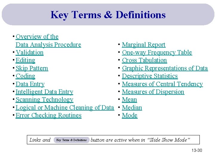 Key Terms & Definitions • Overview of the Data Analysis Procedure • Validation •