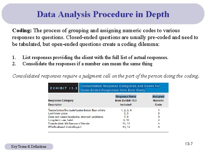 Data Analysis Procedure in Depth Coding: The process of grouping and assigning numeric codes