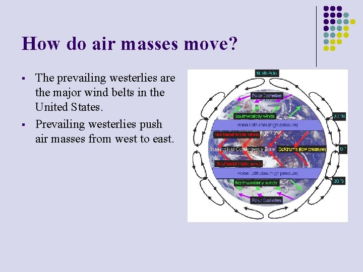 How do air masses move? § § The prevailing westerlies are the major wind