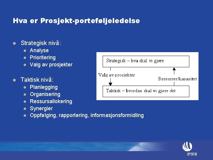 Hva er Prosjekt-porteføljeledelse l Strategisk nivå: l l Analyse Prioritering Valg av prosjekter Taktisk