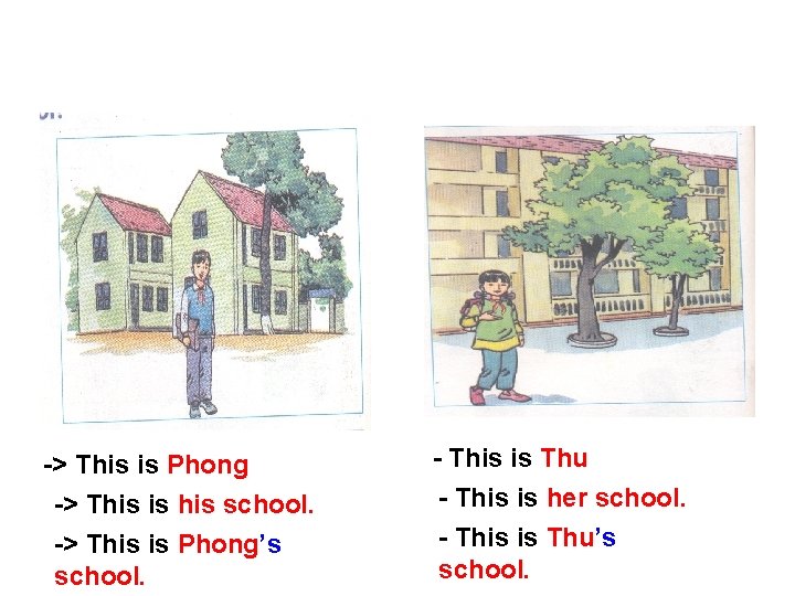 -> This is Phong -> This is his school. -> This is Phong’s school.