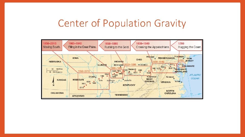 Center of Population Gravity 