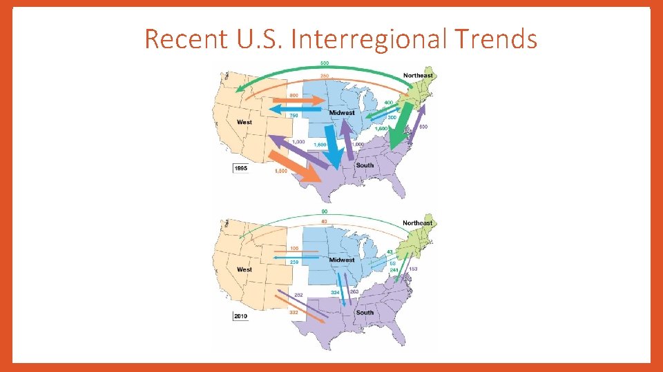 Recent U. S. Interregional Trends 