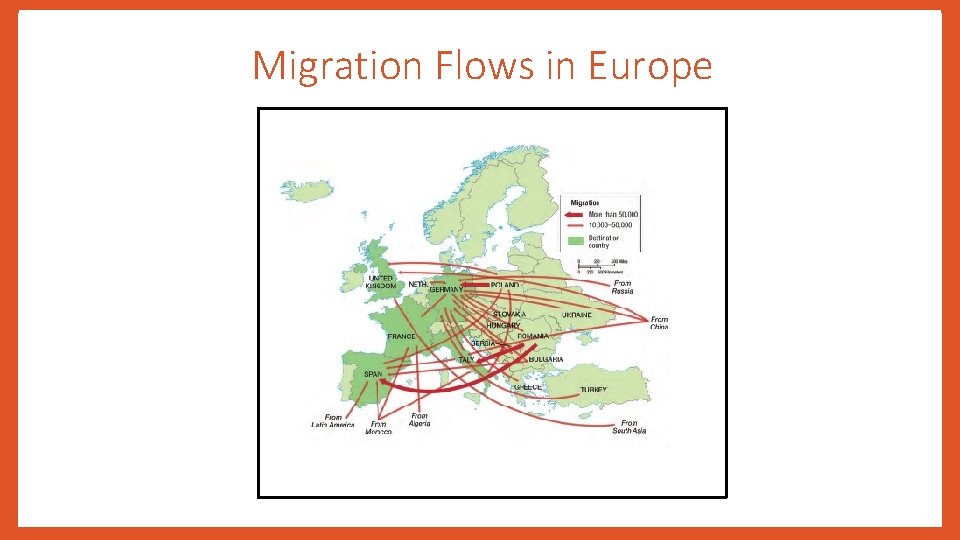 Migration Flows in Europe 