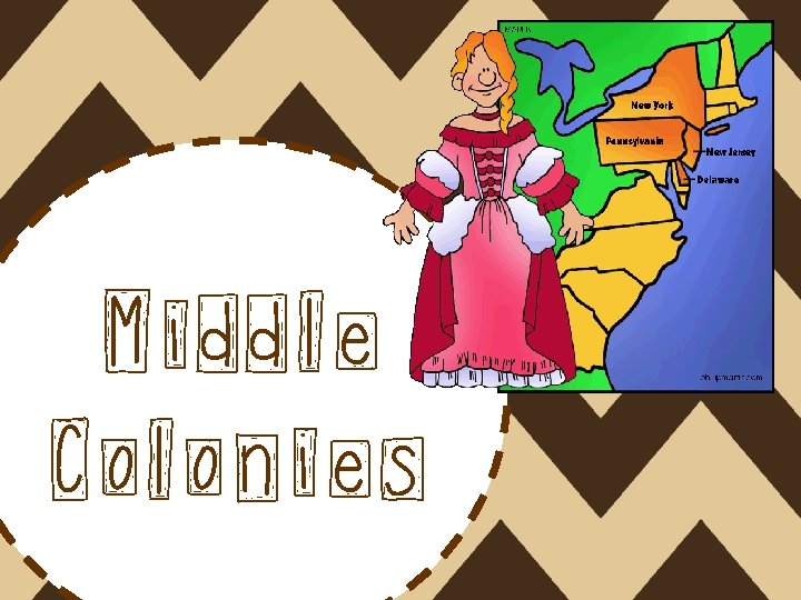 Middle Colonies 