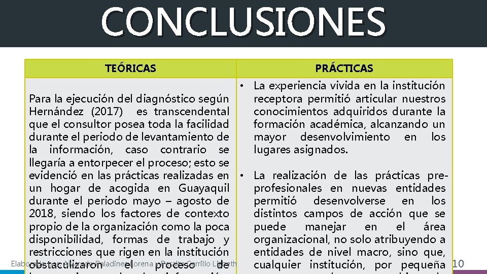 CONCLUSIONES TEÓRICAS PRÁCTICAS • La experiencia vivida en la institución receptora permitió articular nuestros