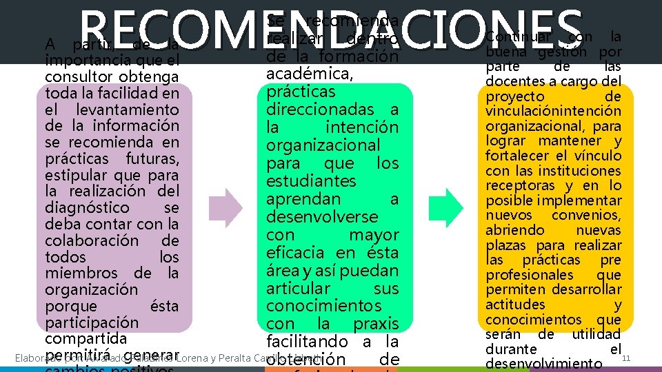 RECOMENDACIONES Se recomienda realizar dentro A partir, de la formación importancia que el académica,