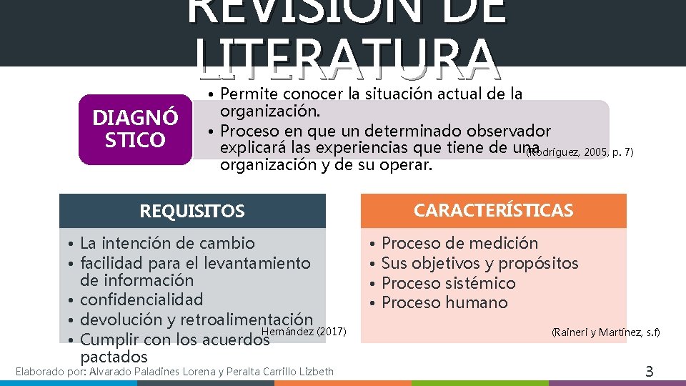 REVISIÓN DE LITERATURA DIAGNÓ STICO • Permite conocer la situación actual de la organización.