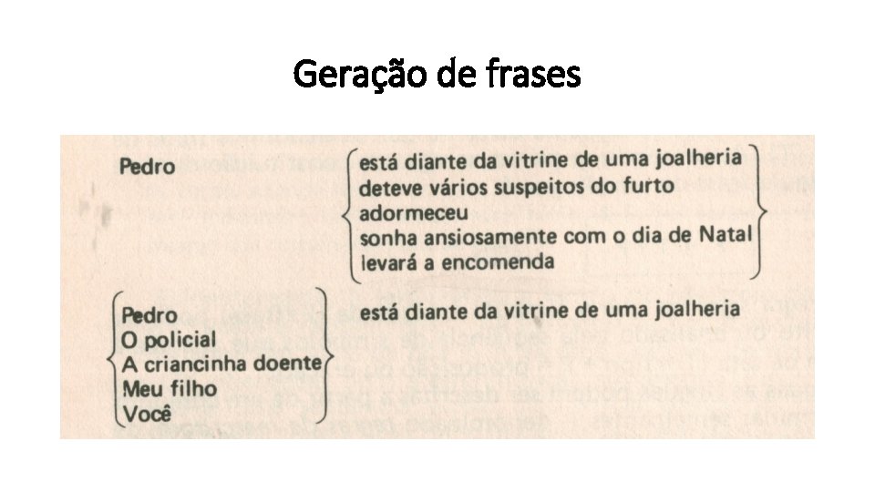 Geração de frases 