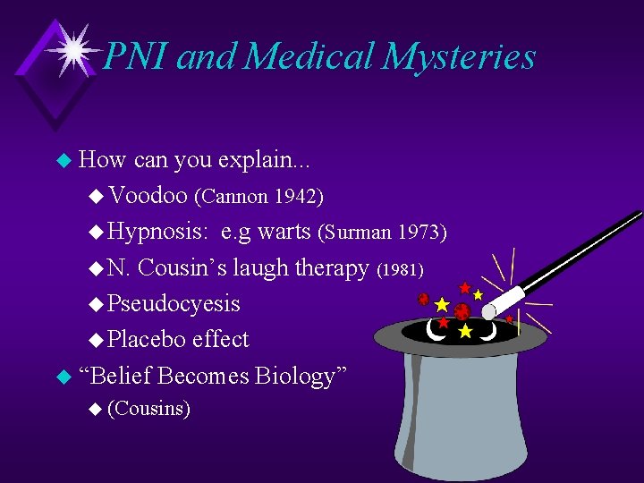 PNI and Medical Mysteries u How can you explain. . . u Voodoo (Cannon