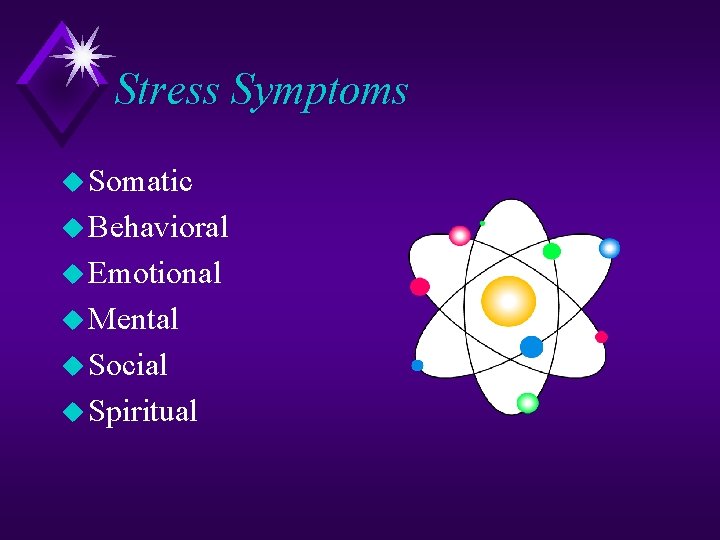 Stress Symptoms u Somatic u Behavioral u Emotional u Mental u Social u Spiritual
