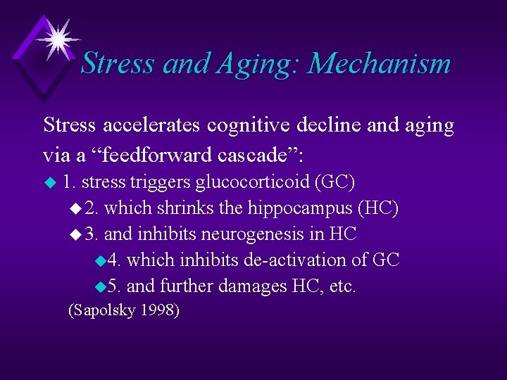 Stress and Aging: Mechanism Stress accelerates cognitive decline and aging via a “feedforward cascade”: