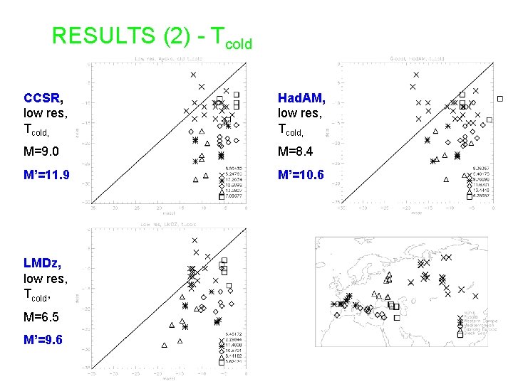 RESULTS (2) - Tcold CCSR, low res, Tcold, Had. AM, low res, Tcold, M=9.