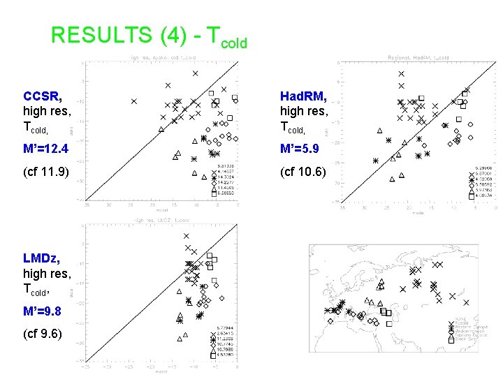 RESULTS (4) - Tcold CCSR, high res, Tcold, Had. RM, high res, Tcold, M’=12.