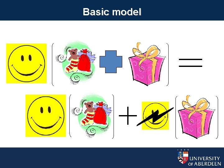Basic model 