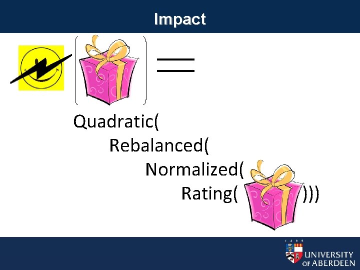 Impact Quadratic( Rebalanced( Normalized( Rating( ))) 