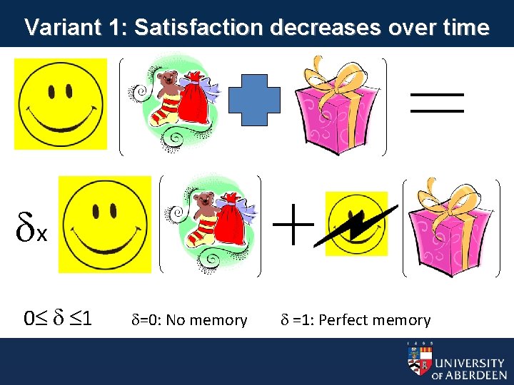 Variant 1: Satisfaction decreases over time x 0 1 =0: No memory =1: Perfect