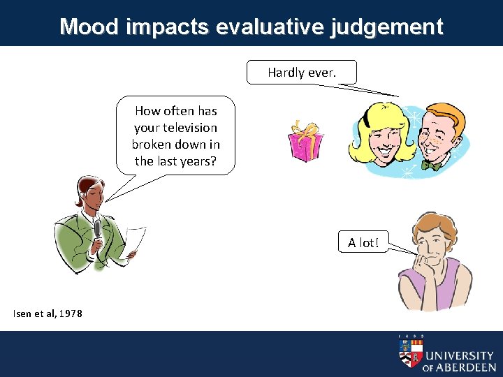 Mood impacts evaluative judgement Hardly ever. How often has your television broken down in