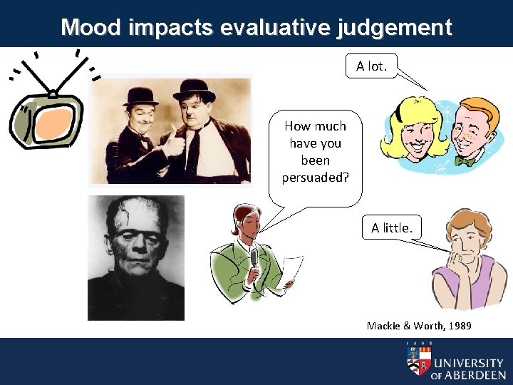 Mood impacts evaluative judgement A lot. How much have you been persuaded? A little.
