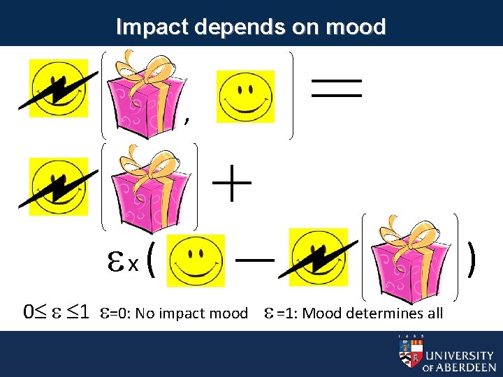 Impact depends on mood , x ( 0 1 =0: No impact mood =1: