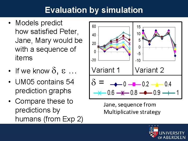 Evaluation by simulation • Models predict how satisfied Peter, Jane, Mary would be with