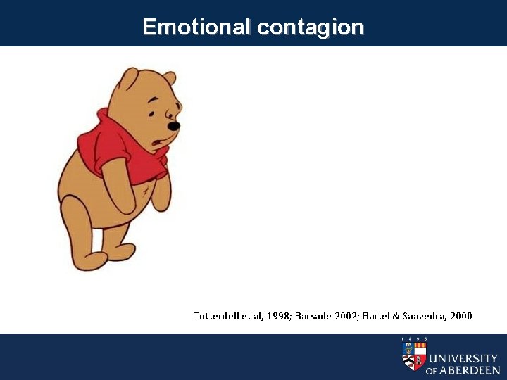 Emotional contagion Totterdell et al, 1998; Barsade 2002; Bartel & Saavedra, 2000 