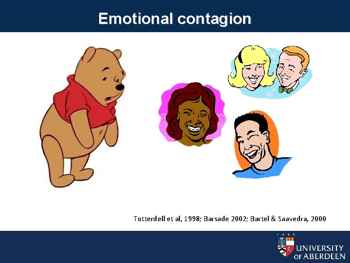 Emotional contagion Totterdell et al, 1998; Barsade 2002; Bartel & Saavedra, 2000 