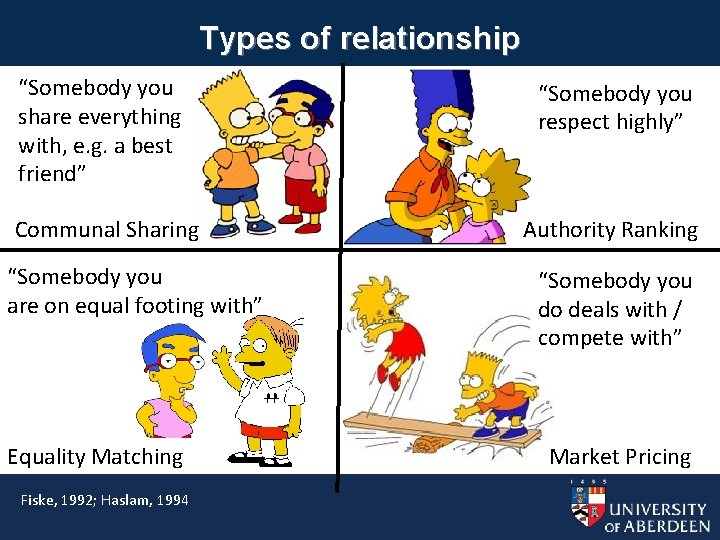 Types of relationship “Somebody you share everything with, e. g. a best friend” “Somebody