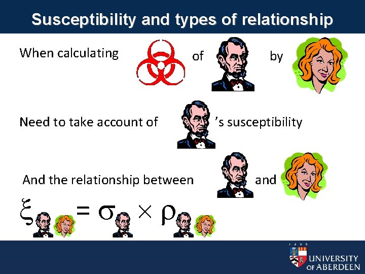 Susceptibility and types of relationship When calculating of Need to take account of And