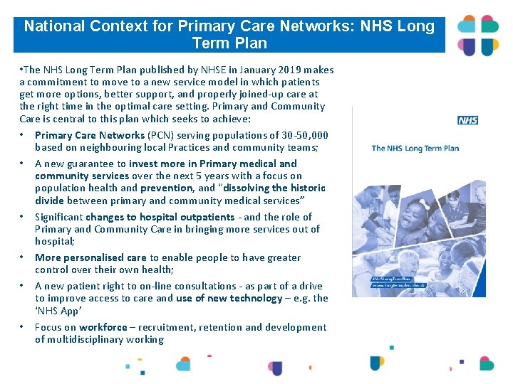 National Context for Primary Care Networks: NHS Long Term Plan • The NHS Long