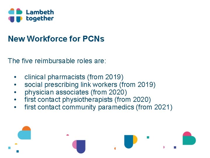 New Workforce for PCNs The five reimbursable roles are: • • • clinical pharmacists