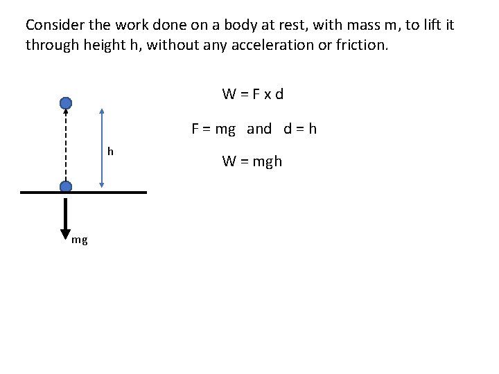 Consider the work done on a body at rest, with mass m, to lift