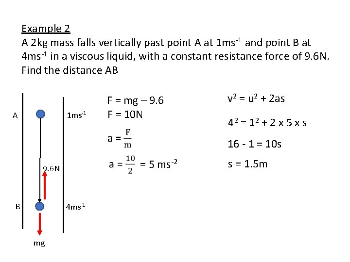 Example 2 A 2 kg mass falls vertically past point A at 1 ms-1
