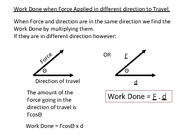 Work Done when Force Applied in different direction to Travel. When Force and direction